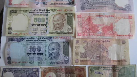 भारतीय रुपये के नोट