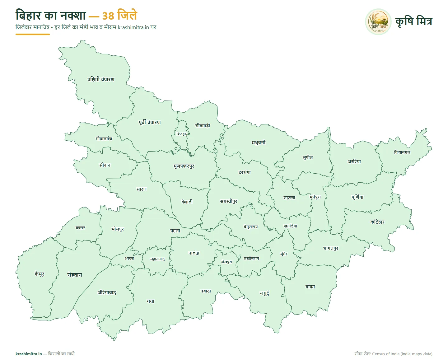 बिहार का नक्शा — गोपालगंज समेत सभी 38 जिलों का हिंदी जिलेवार मानचित्र